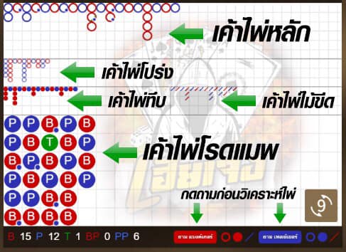 Gold888-เค้าไพ่