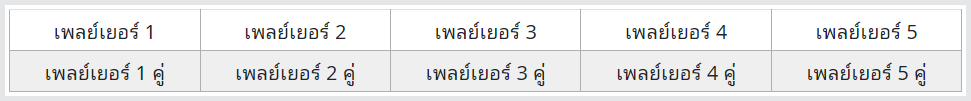 UFAZEED7 ป็องเด้ง เกมส์ไพ่ 2 ใบ เล่นได้ที่ค่ายไหนบ้างมาดูกัน