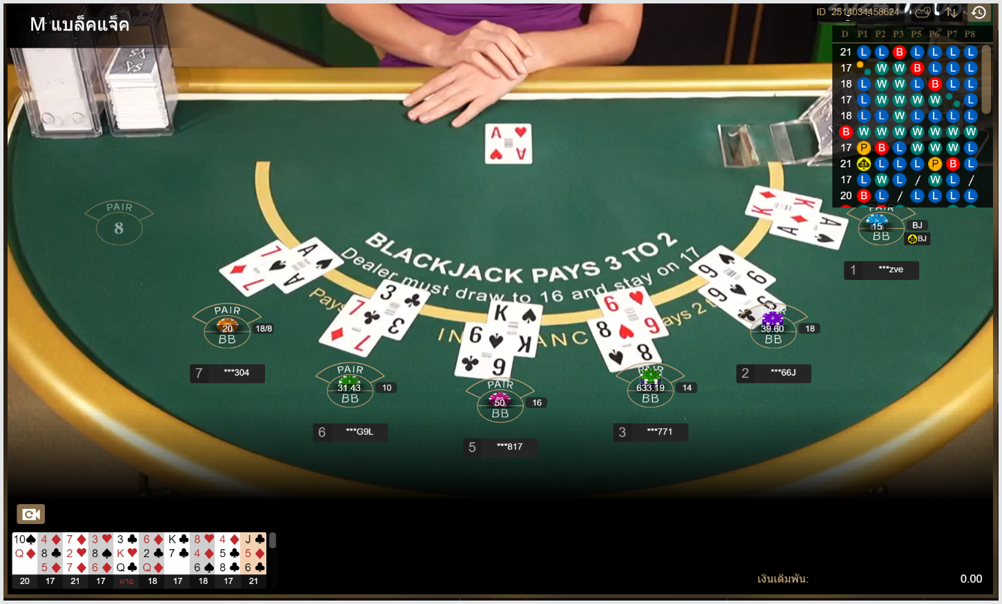 UFAZEED แบล็คแจ็ค เทคนิค บาคาร่า Black Jack แบล็คแจ็ค ให้ได้กำไร 100%