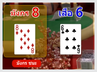 เสือมังกร