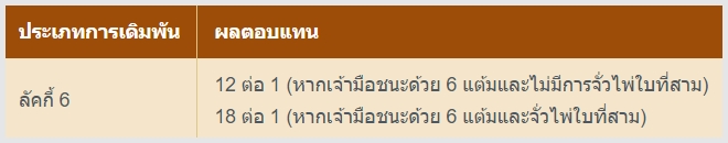 บาคาร่า