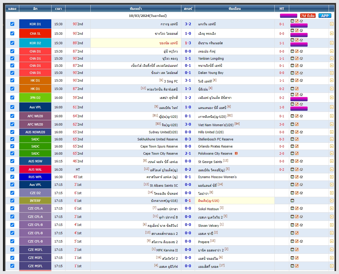 Tiger191win โปรแกรมบอล